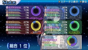 This is your main goal, to become no. 1!